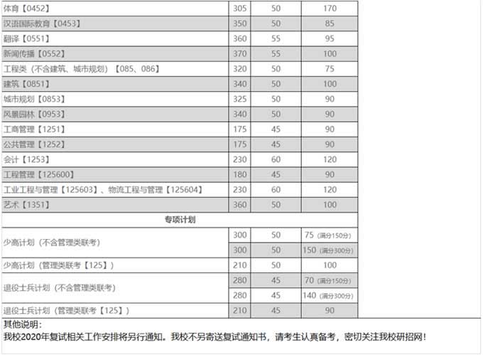 重庆大学1.jpg