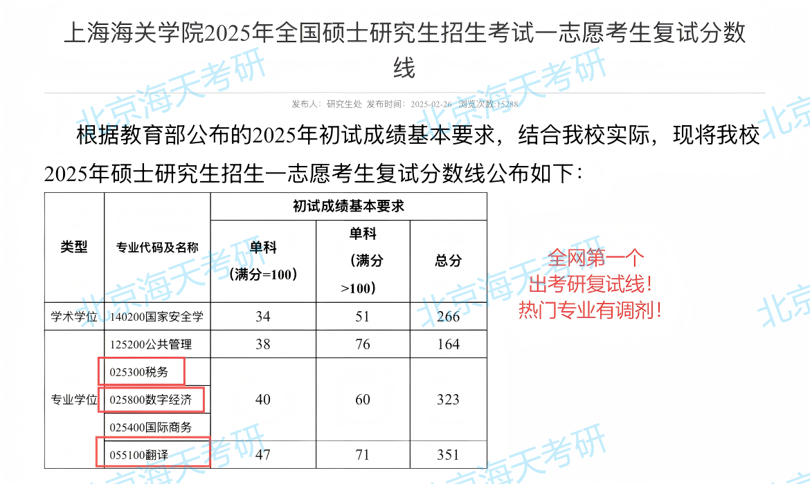 上海海关学院.png