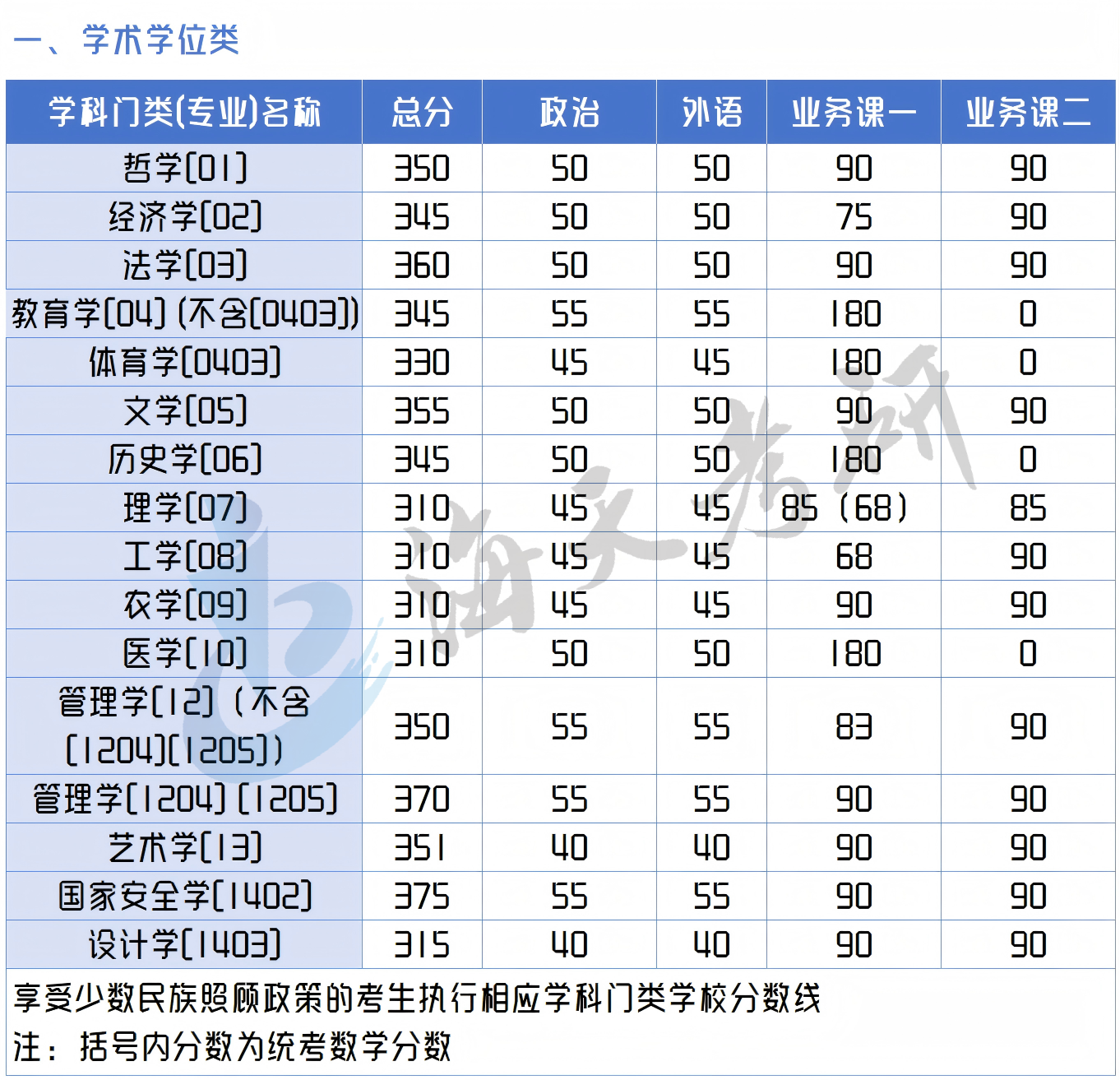 吉林大学1.png