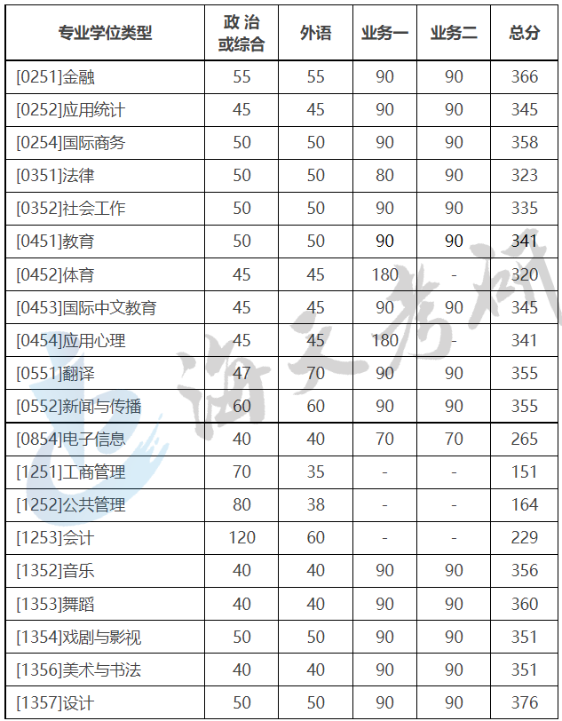 北京师范大学2.png